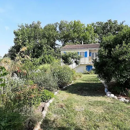 Location Proche Albi *